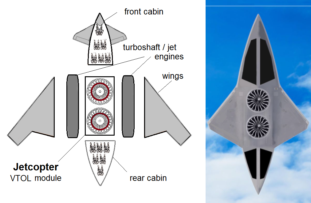 Sky Force AFWERX concept design Sky Force AFWERX concept design